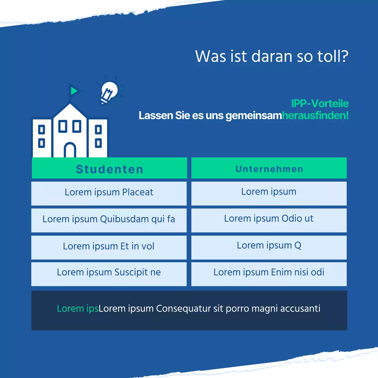 Der blaue und der mintfarbene Weg zum Hochschulstudium