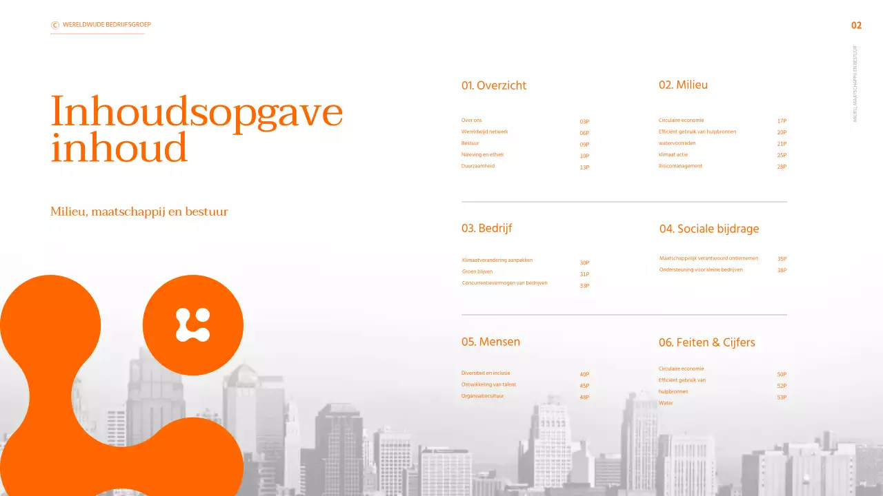 ESG-duurzaamheidsrapport voor bedrijven in oranje