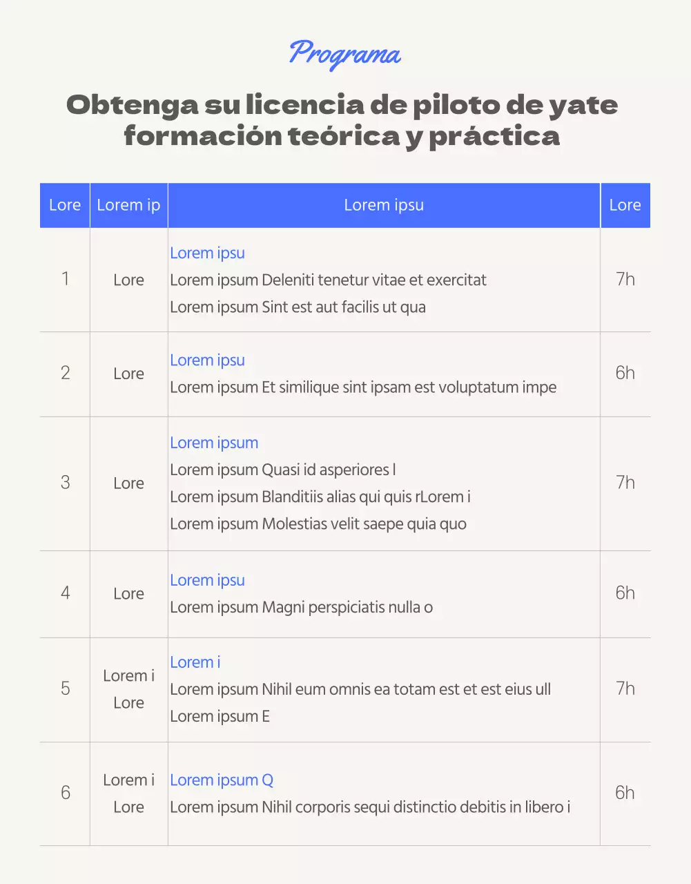 Una guía para obtener la licencia de piloto de yate con los colores vivos de la lima y el azul