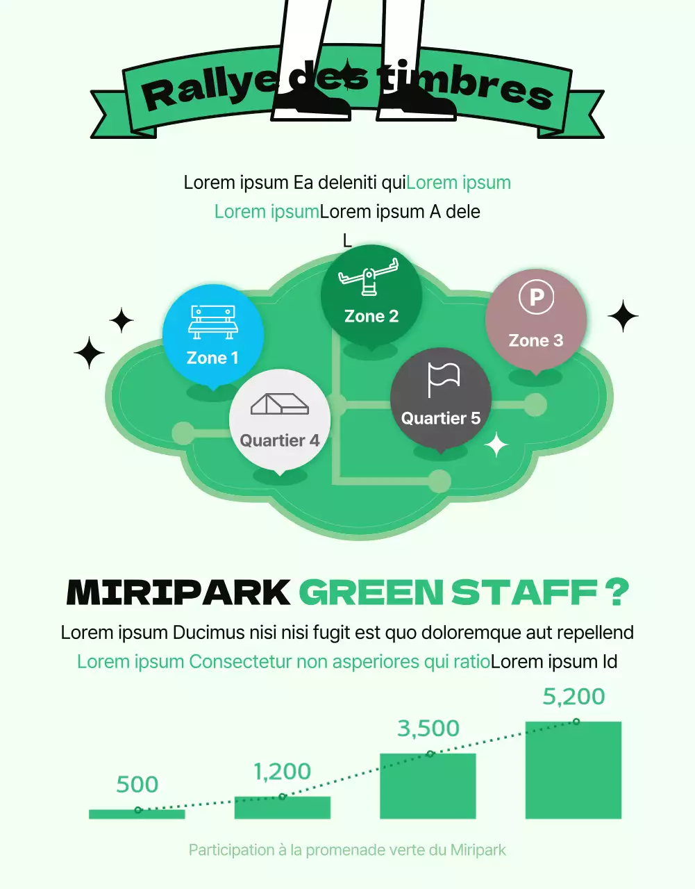 Annonce de la dotation en personnel de la Marche verte et jaune dans le parc