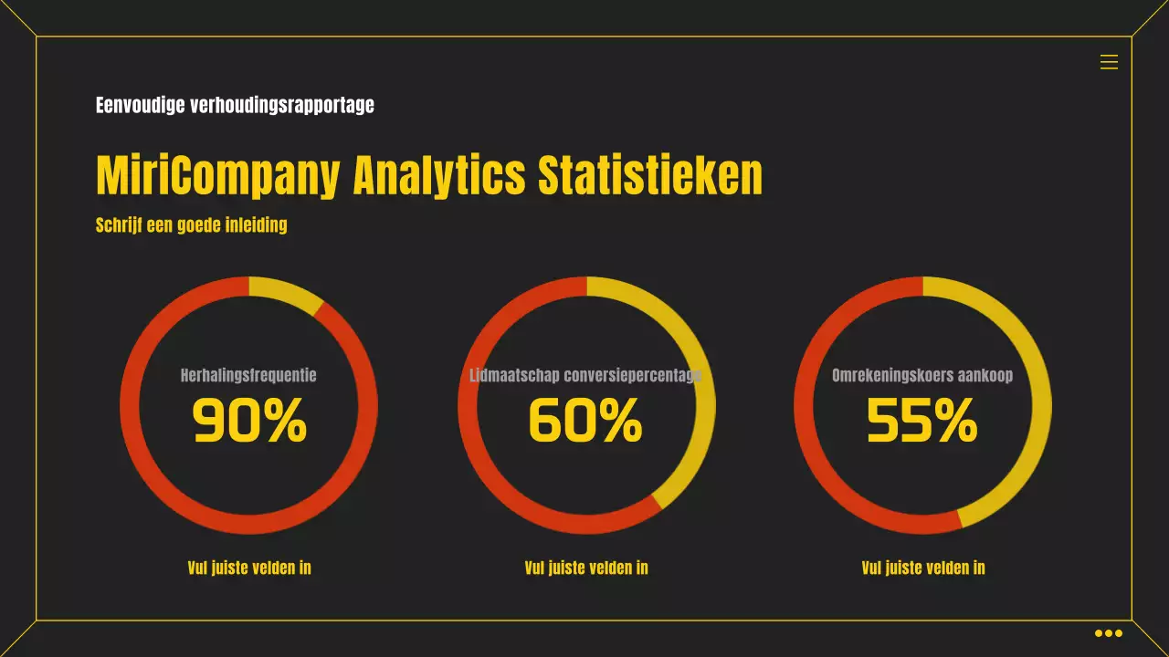 Eenvoudige zwart en gele infographic zakelijke scorekaart