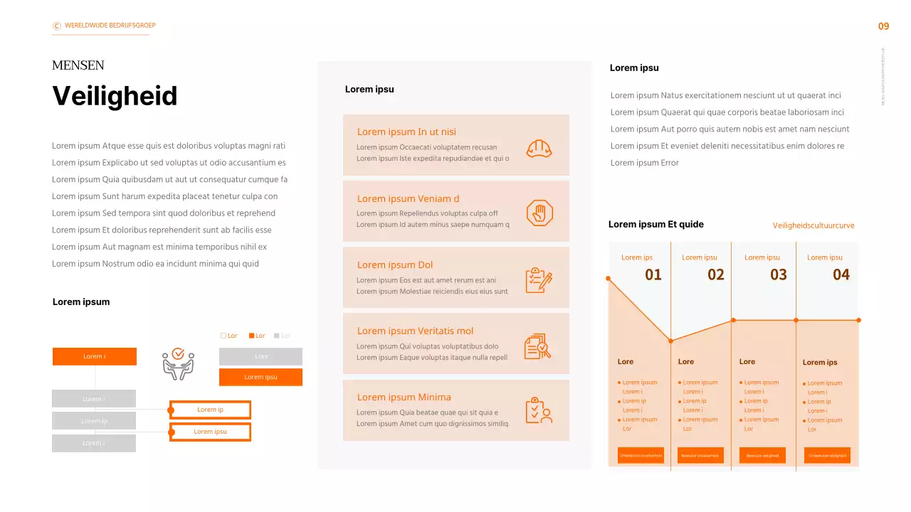 ESG-duurzaamheidsrapport voor bedrijven in oranje