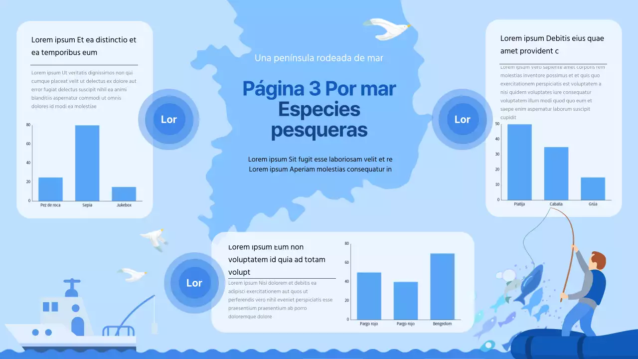 Mensajes sencillos y específicos sobre la pesca en el océano de Blue