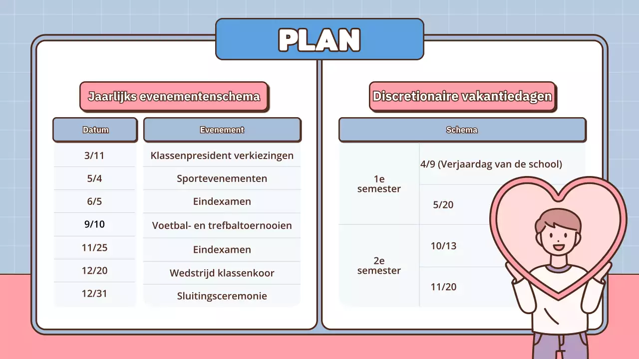 Presentatie voor een ouderavond met schoolthema