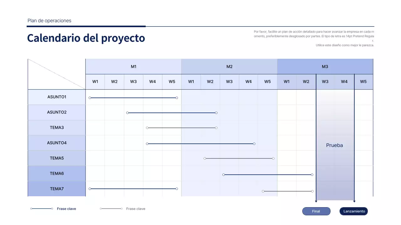 Un nuevo plan de negocio limpio y azul