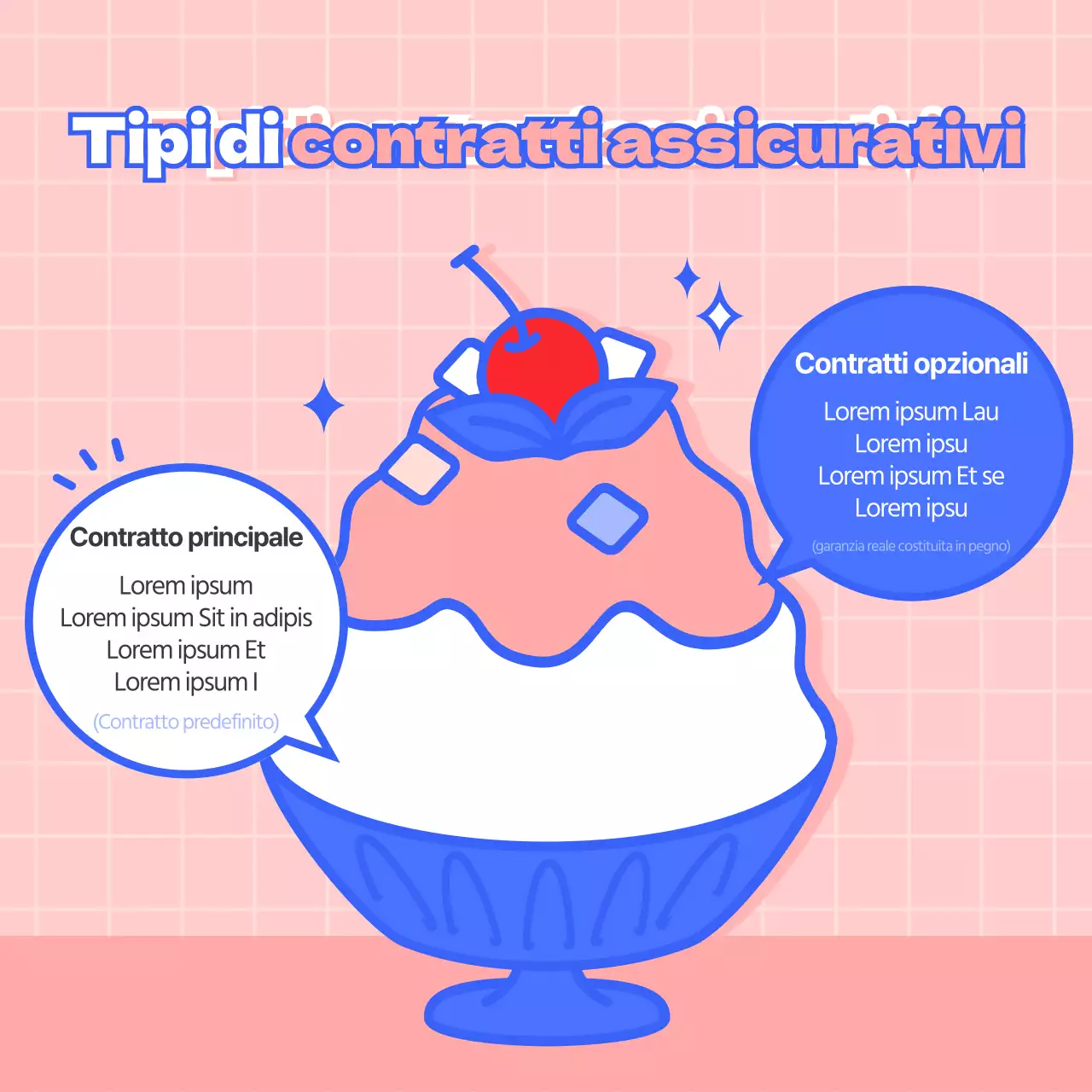 Gli elementi essenziali dell'assicurazione in una simpatica e affidabile piccola illustrazione in giallo e rosa