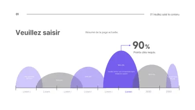Graphique conceptuel simple en violet