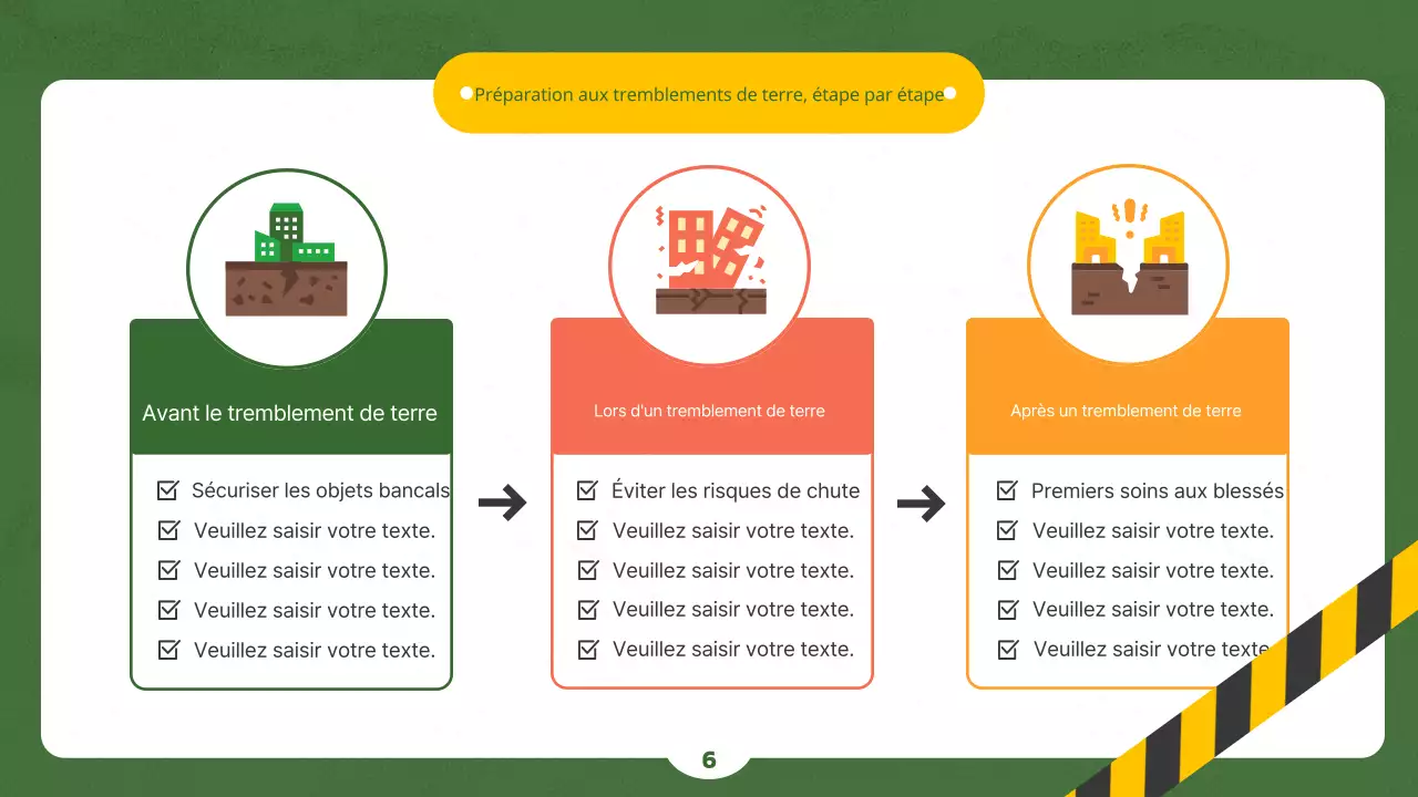 Éducation à la sécurité en matière de préparation aux tremblements de terre et aux catastrophes, à l'aide d'illustrations sur un tableau noir jaune et vert.