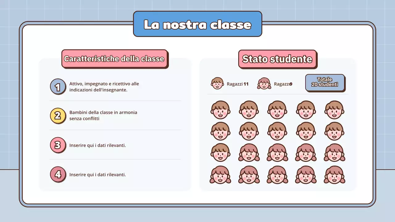 Presentazione per una conferenza genitori-insegnanti a tema scolastico