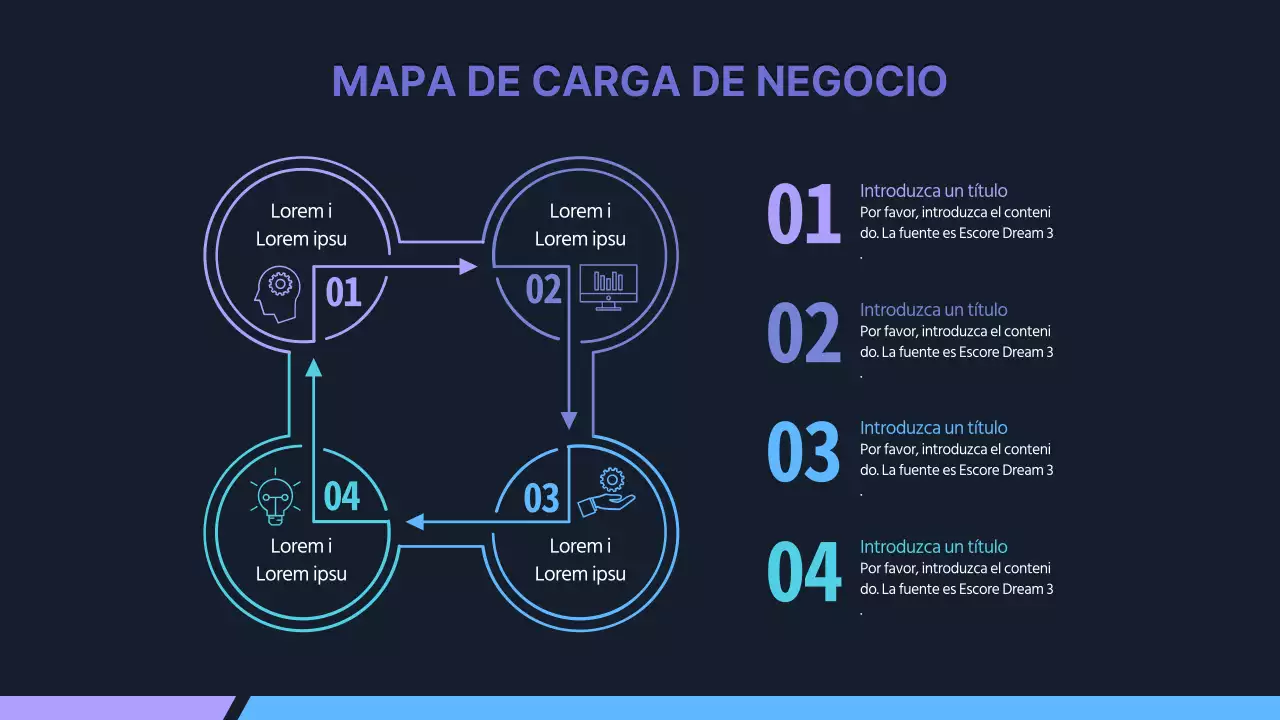 Azul marino infografía de hoja de ruta empresarial Rotación plantilla empresarial