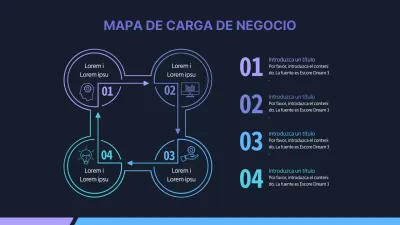 Azul marino infografía de hoja de ruta empresarial Rotación plantilla empresarial