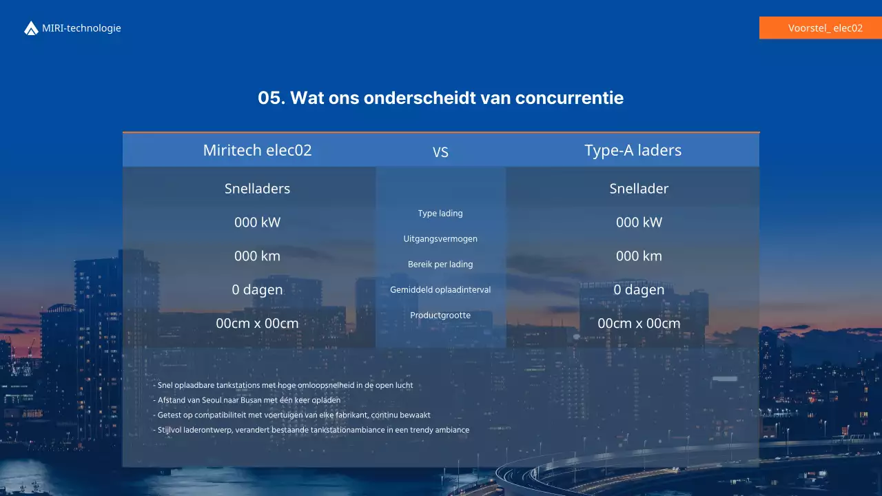 Voorstel om blauwe en oranje opladers voor elektrische voertuigen te leveren