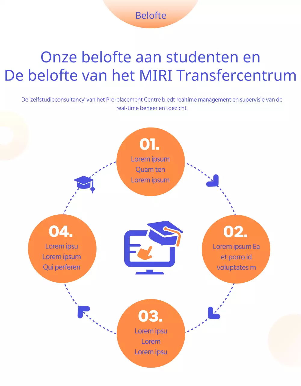 Eenvoudig en helder transferadvies in blauw en oranje