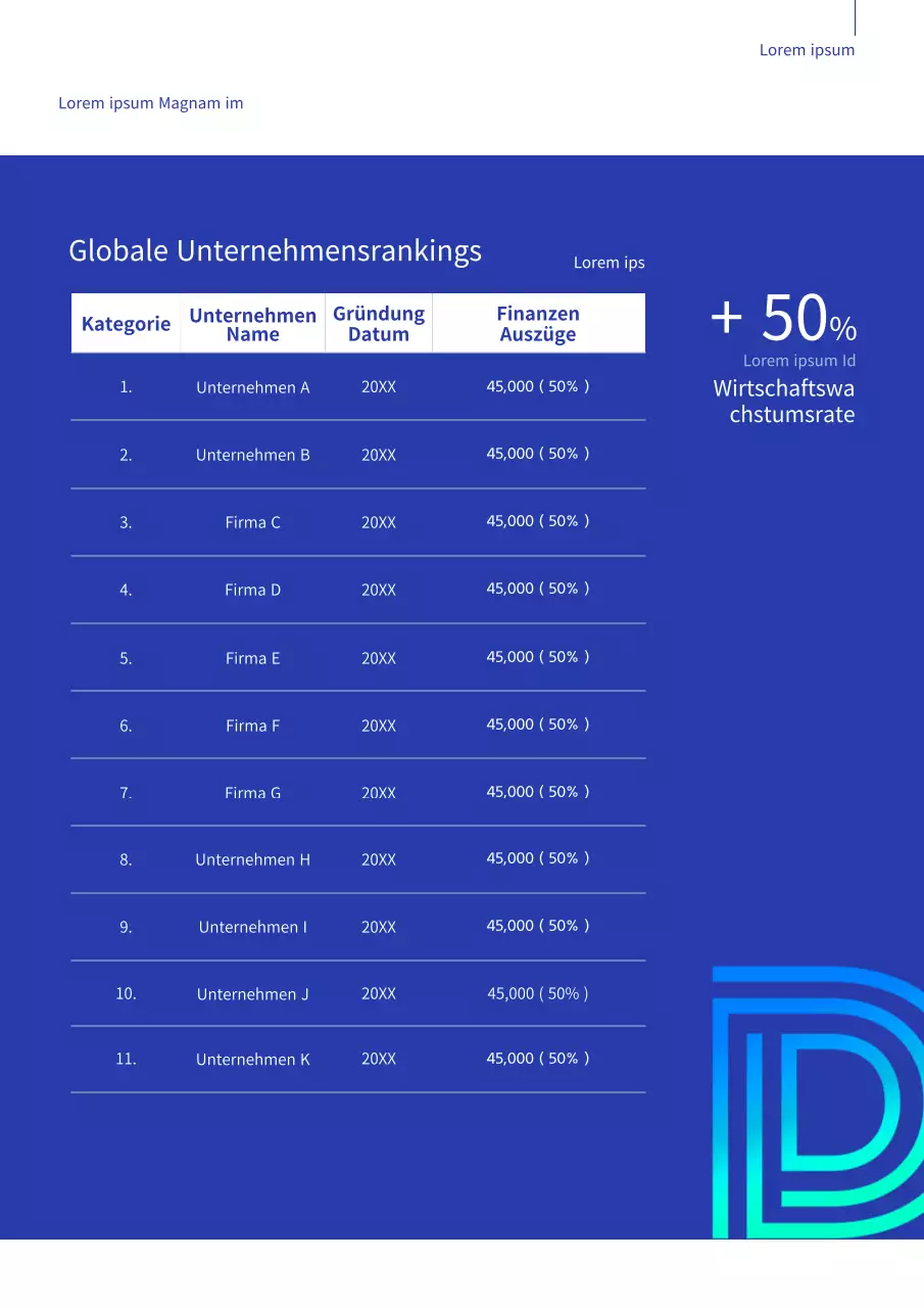 Blue Business Global Über uns Thema (Vertikales Unternehmensdokument)