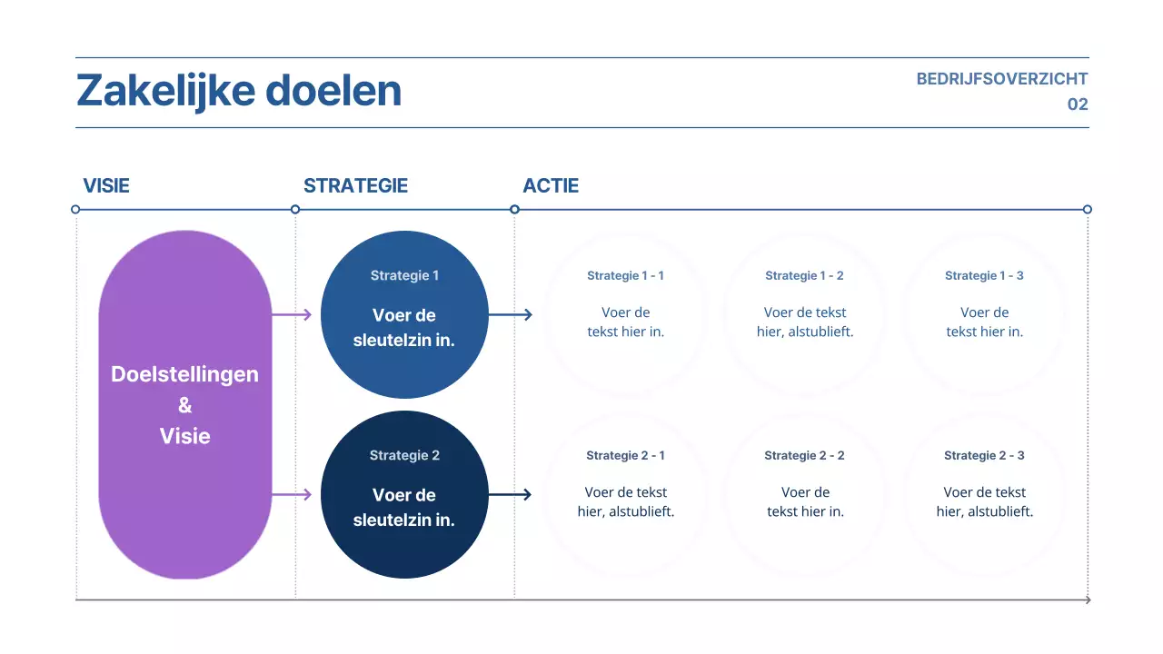 Presentatie bedrijfsplan met paars en blauw kleurverloop