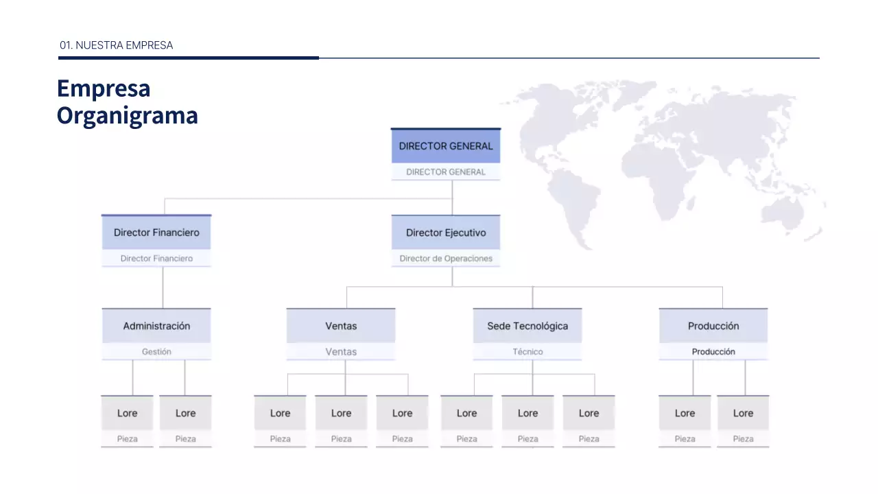 Un nuevo plan de negocio limpio y azul