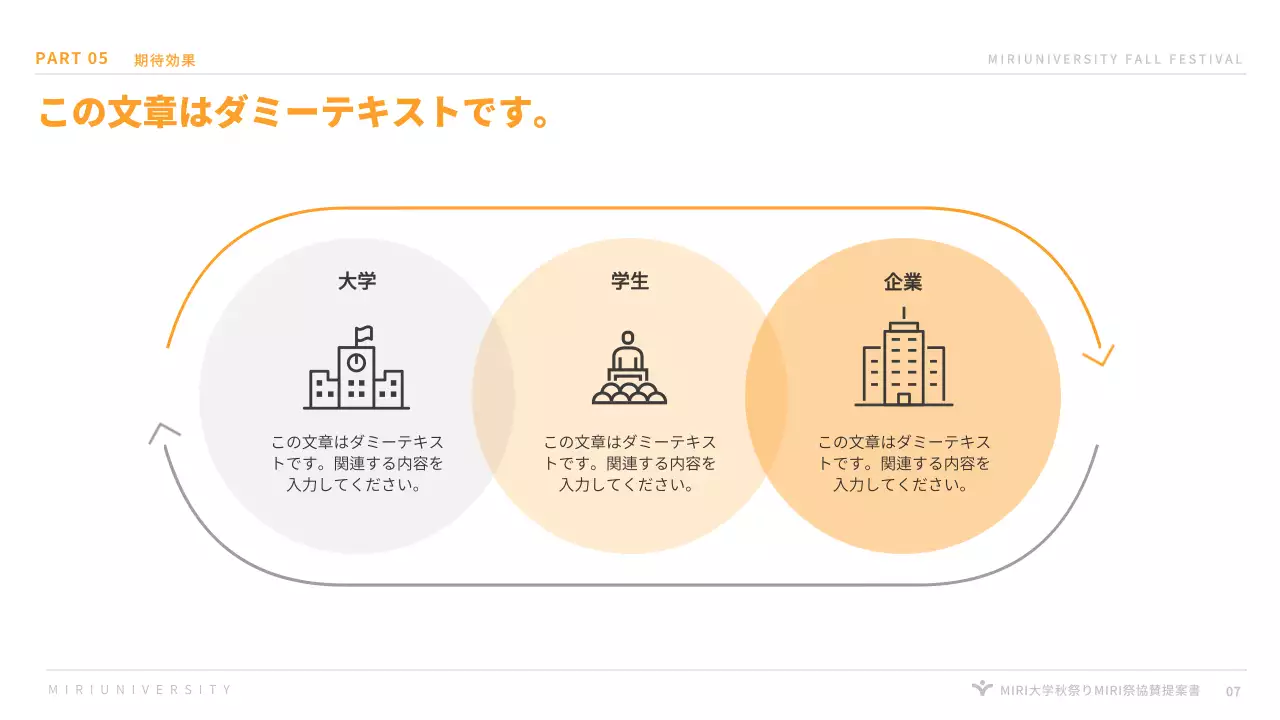 オレンジ モダン 祭り 提案書 プレゼンテーション