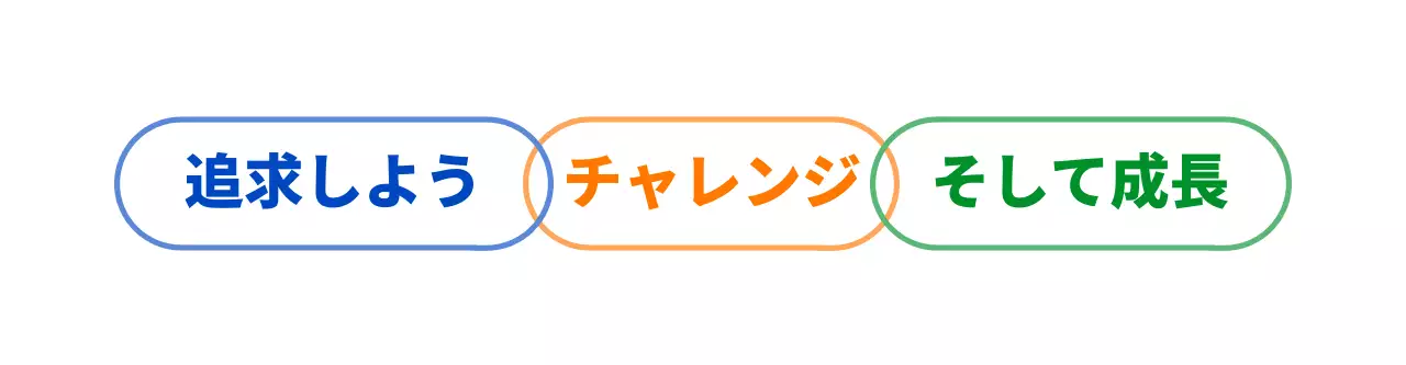 カラフルなカラーのシンプルですっきりしたUI UXコンセプトの会社NewbieKit。
