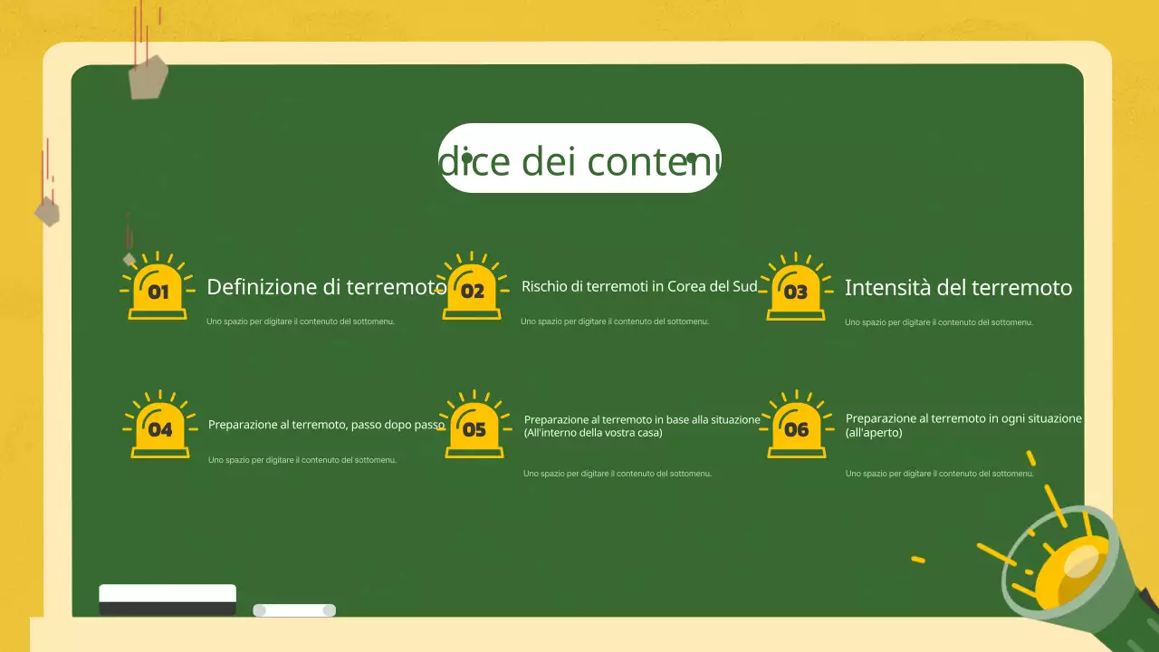 Educazione alla sicurezza in caso di terremoti e catastrofi utilizzando illustrazioni su una lavagna gialla e verde
