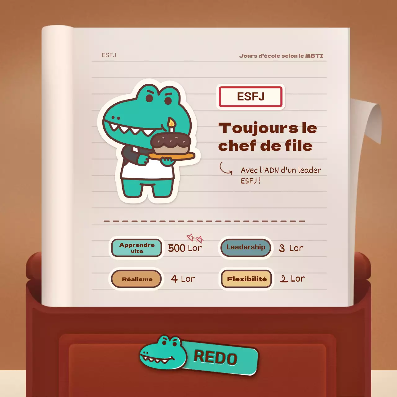 Test de maquettes de cartables rétro bruns et verts