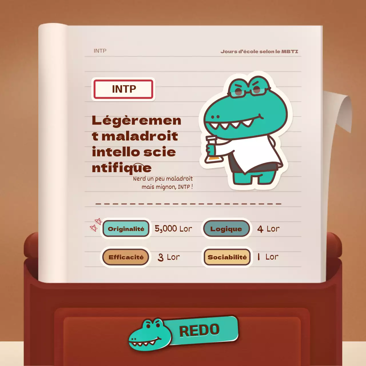 Test de maquettes de cartables rétro bruns et verts