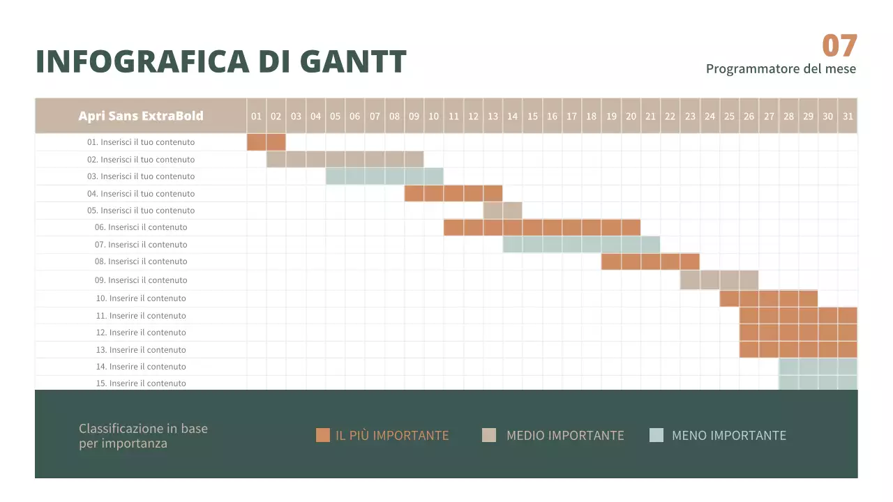 Infografica GANTT verde e marrone per un calendario più pulito