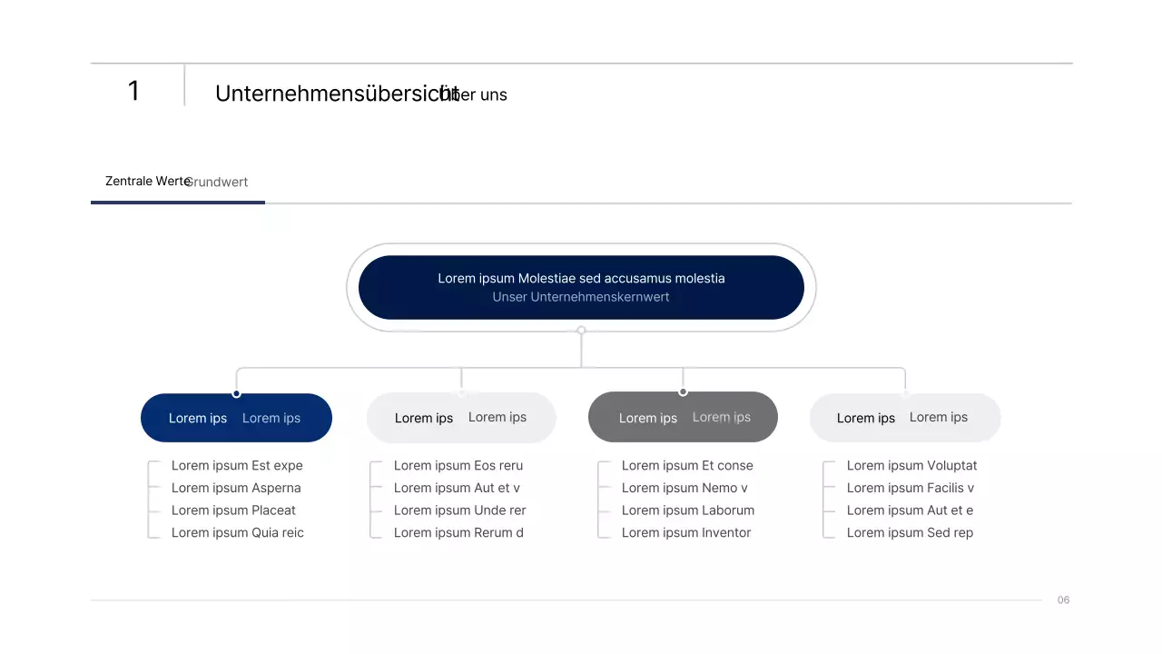 Einfache Unternehmensinfografik mit blauen und grünen Farbverläufen