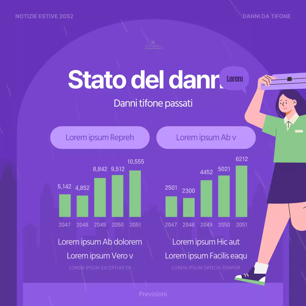 Come prevenire i danni dei tifoni viola e chartreuse