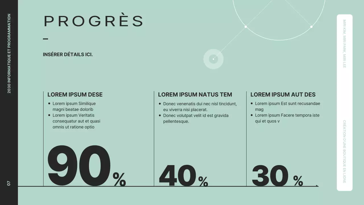 Présenter une vue d'ensemble claire du projet avec des graphiques en noir et menthe