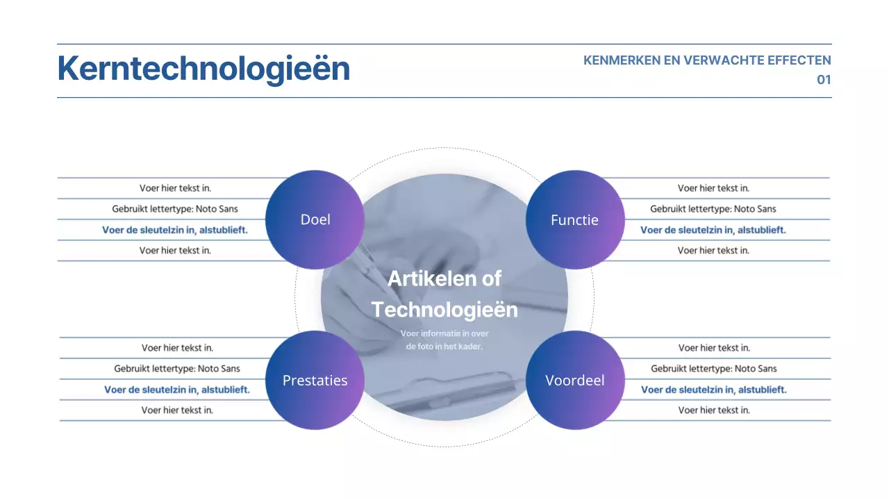 Presentatie bedrijfsplan met paars en blauw kleurverloop