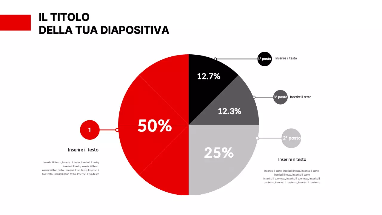 Presentare a una riunione di lavoro