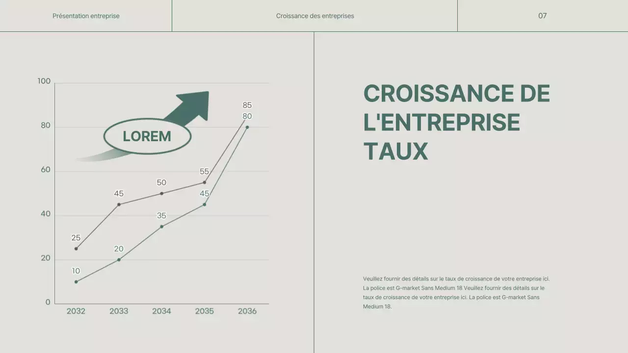 Un profil d'entreprise simple, vert et beige