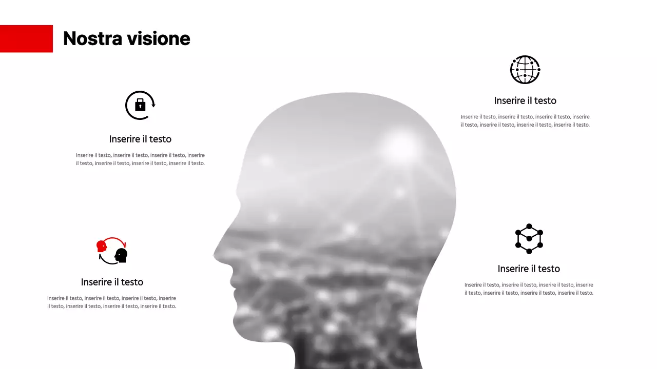 Presentare a una riunione di lavoro