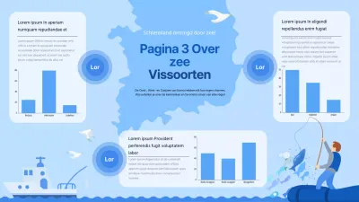 Blue's eenvoudige, oceaanspecifieke informatie over vissen