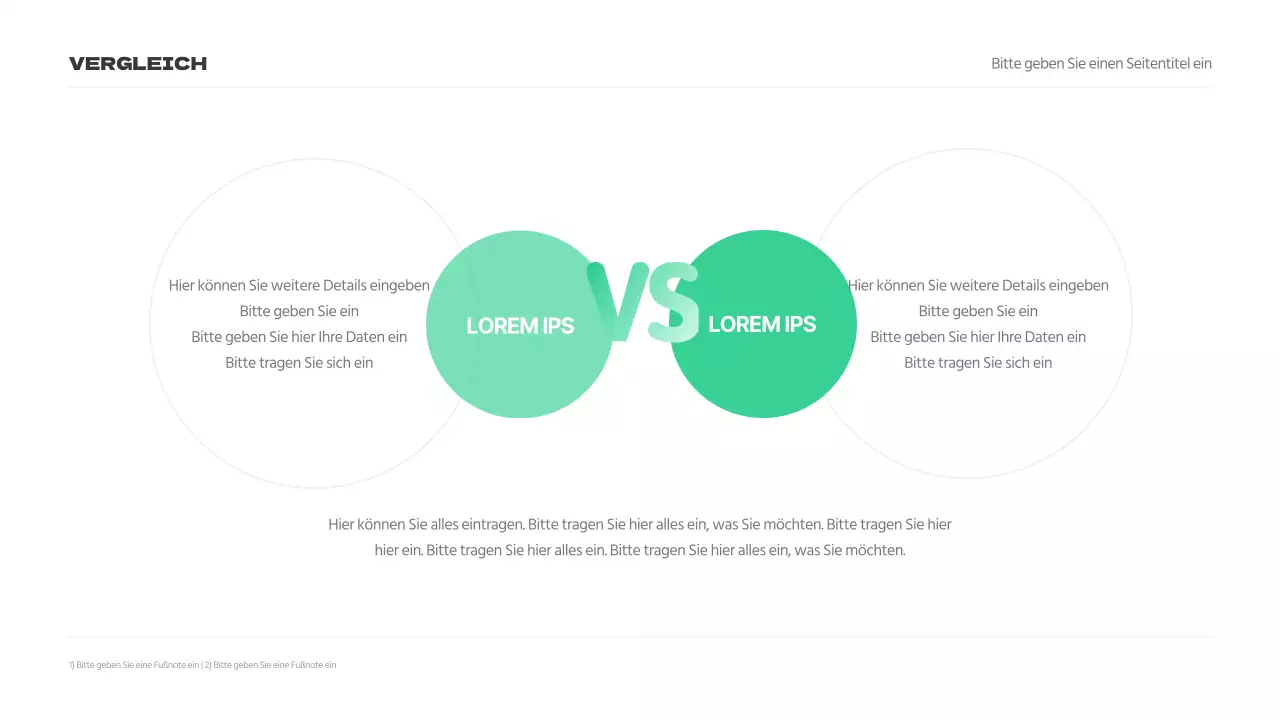 Vergleichende Analyse von einfachen grünen Konzepten