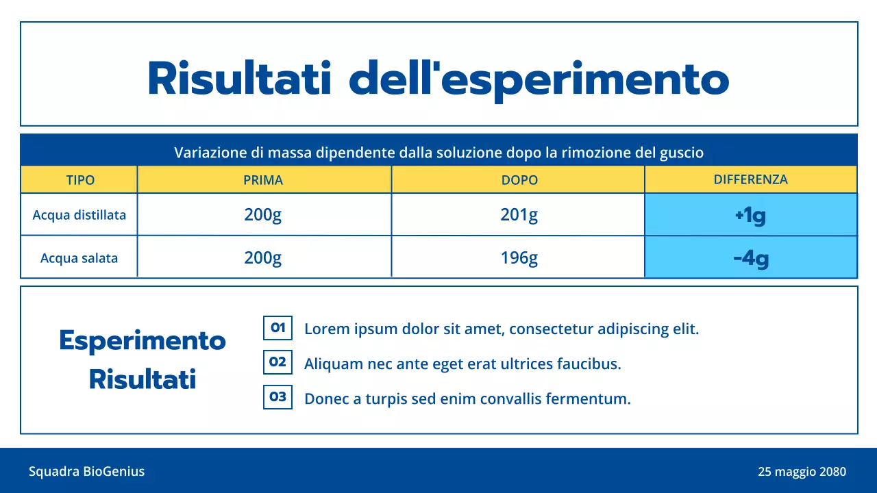 Luce blu e giallo linea illustrazione pulita scienza esperimento educazione classe tema di presentazione