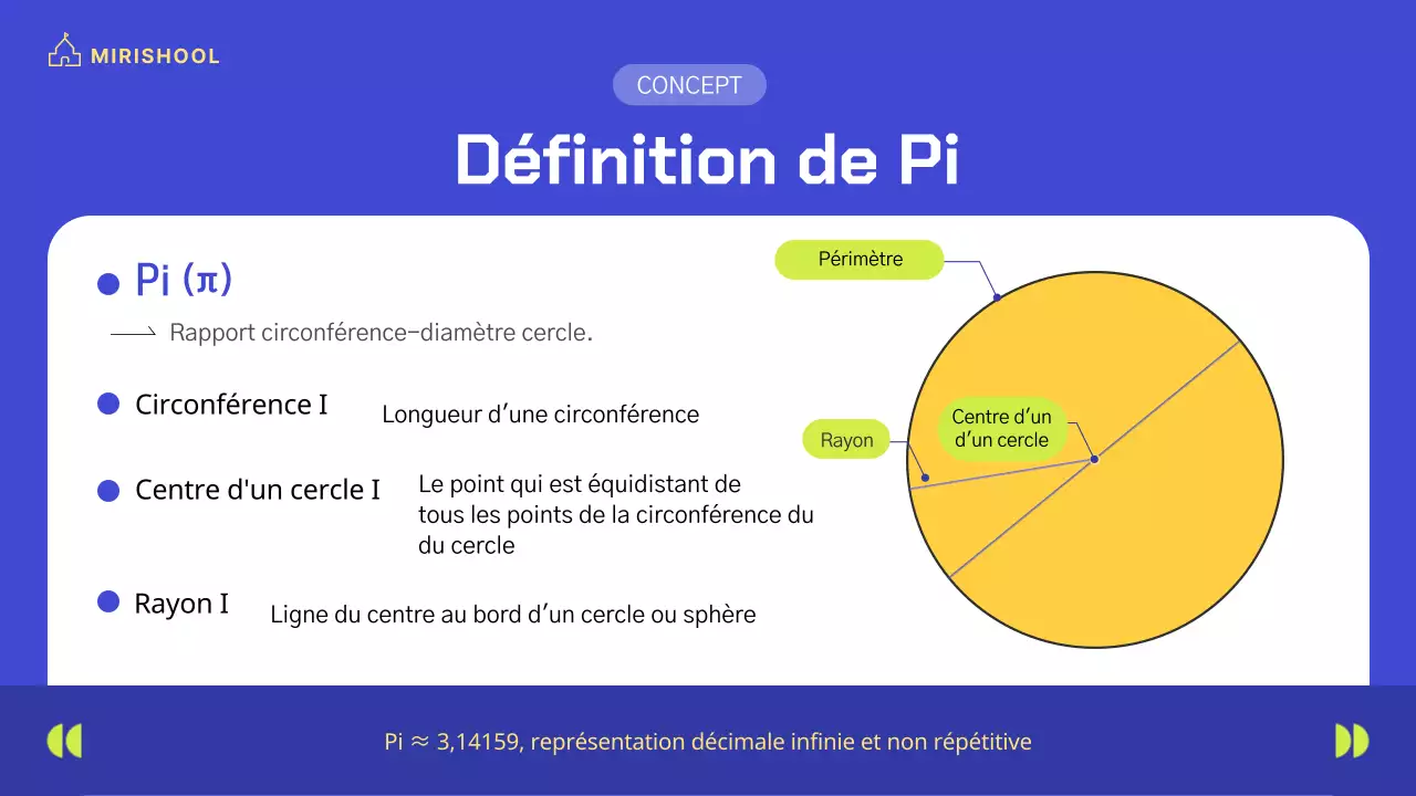 Illustration d'un personnage aux couleurs vives avec des accents jaunes et bleus cobalt.
