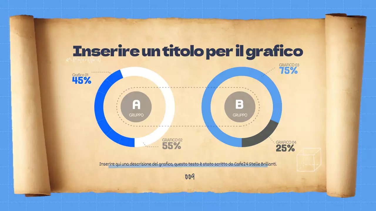 L'essenza delle pergamene