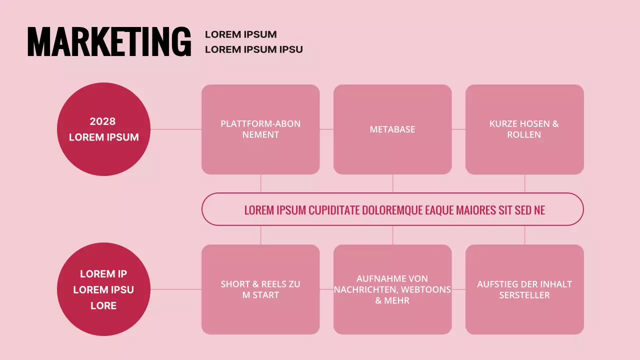 Einfache Magenta und Rosa Farbe Trend Prognose Plan für dieses Jahr