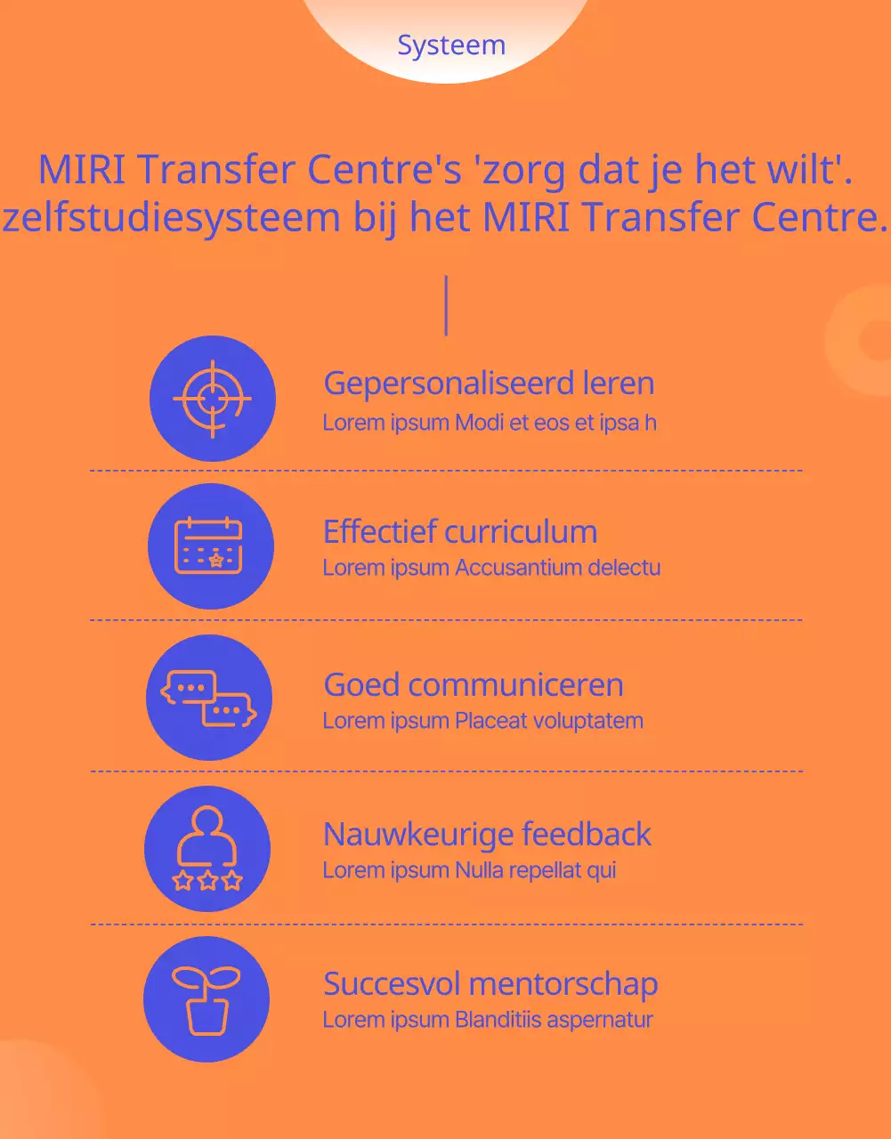 Eenvoudig en helder transferadvies in blauw en oranje