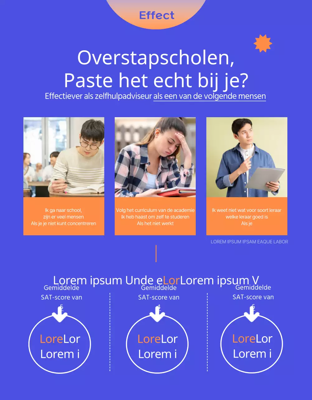 Eenvoudig en helder transferadvies in blauw en oranje