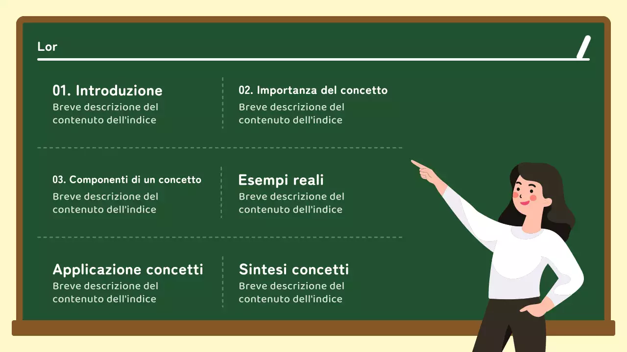 Guida alla concettualizzazione su lavagna bianca e verde
