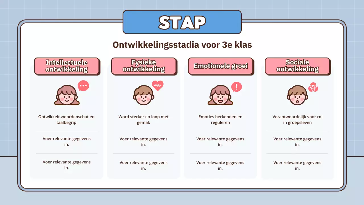 Presentatie voor een ouderavond met schoolthema