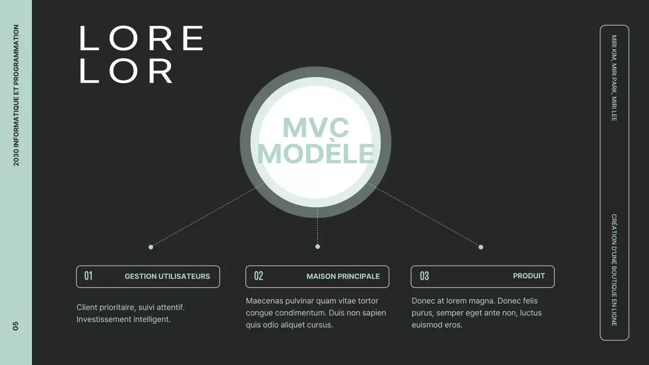 Présenter une vue d'ensemble claire du projet avec des graphiques en noir et menthe