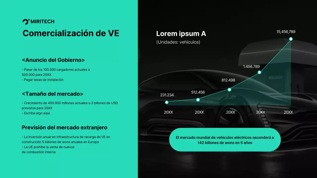 Propuesta de suministro de cargadores para vehículos eléctricos en turquesa y gris Propuesta de suministro de piezas para una transacción B2B Miritech