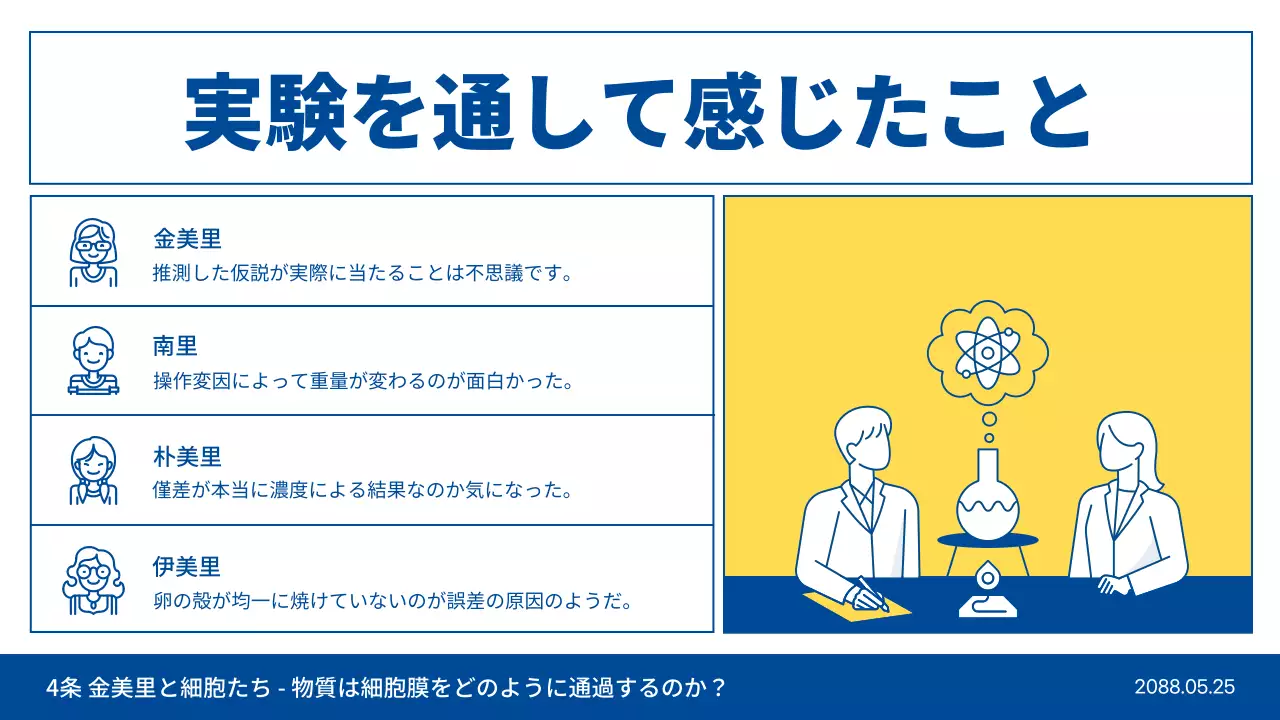 青 シンプル 科学 ドキュメント プレゼンテーション