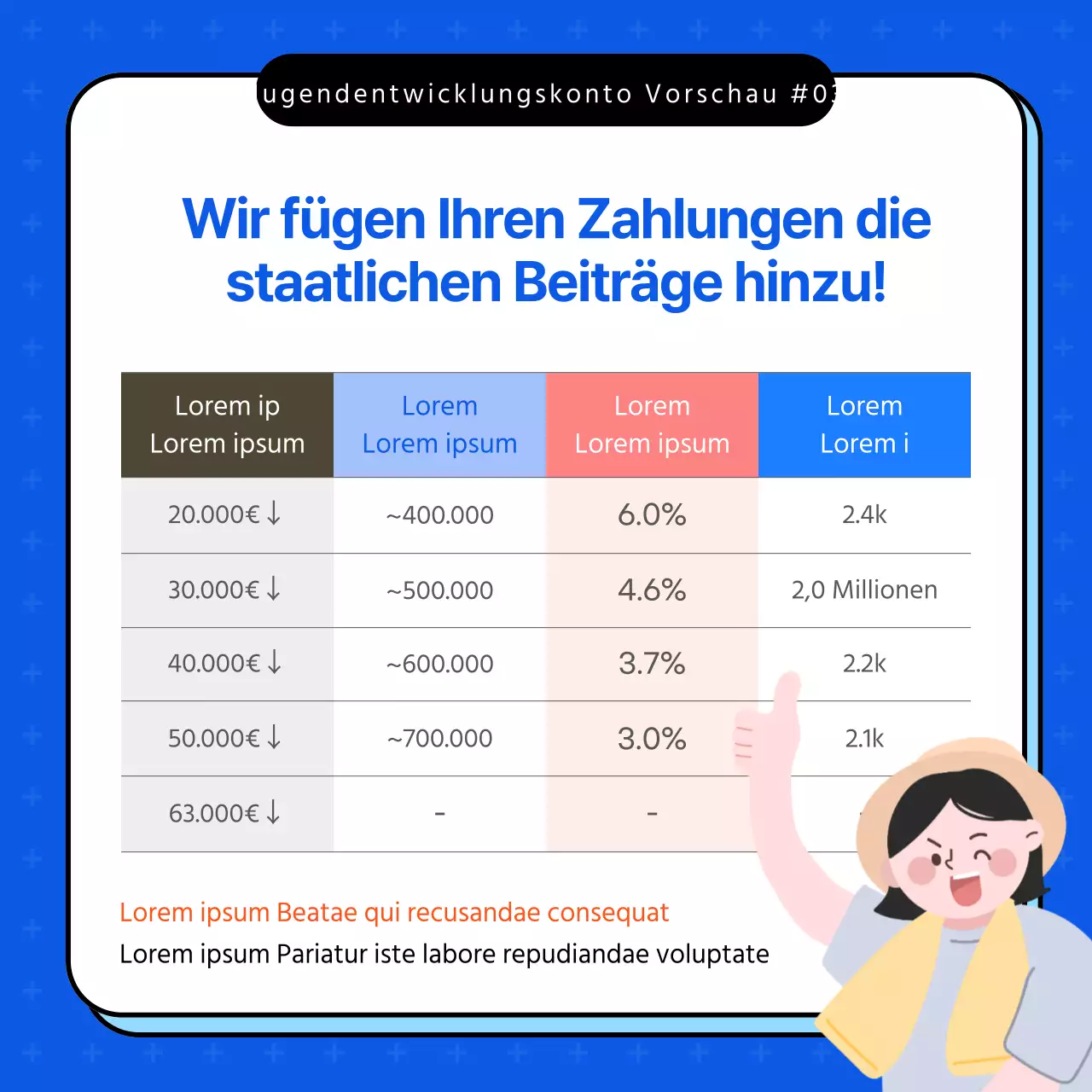 Blau-weiß illustriertes Werbematerial für Young Adult Accounts