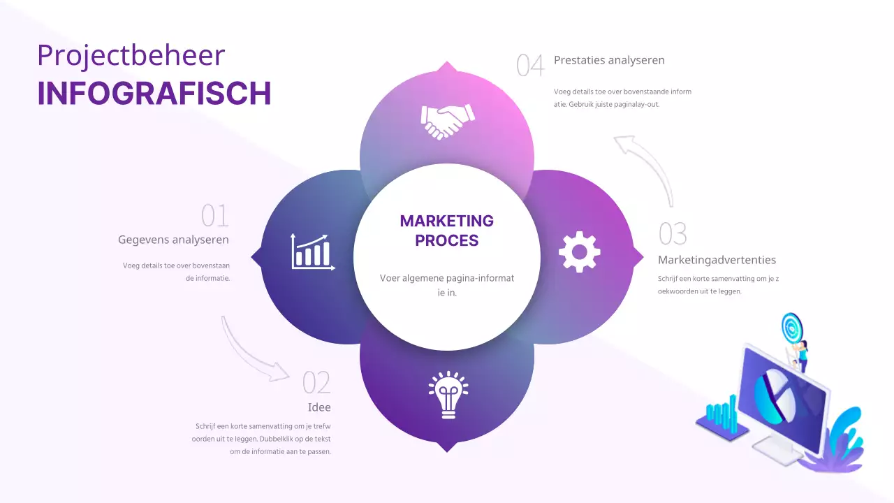 Purple Colour's eenvoudige marketingproces infographic