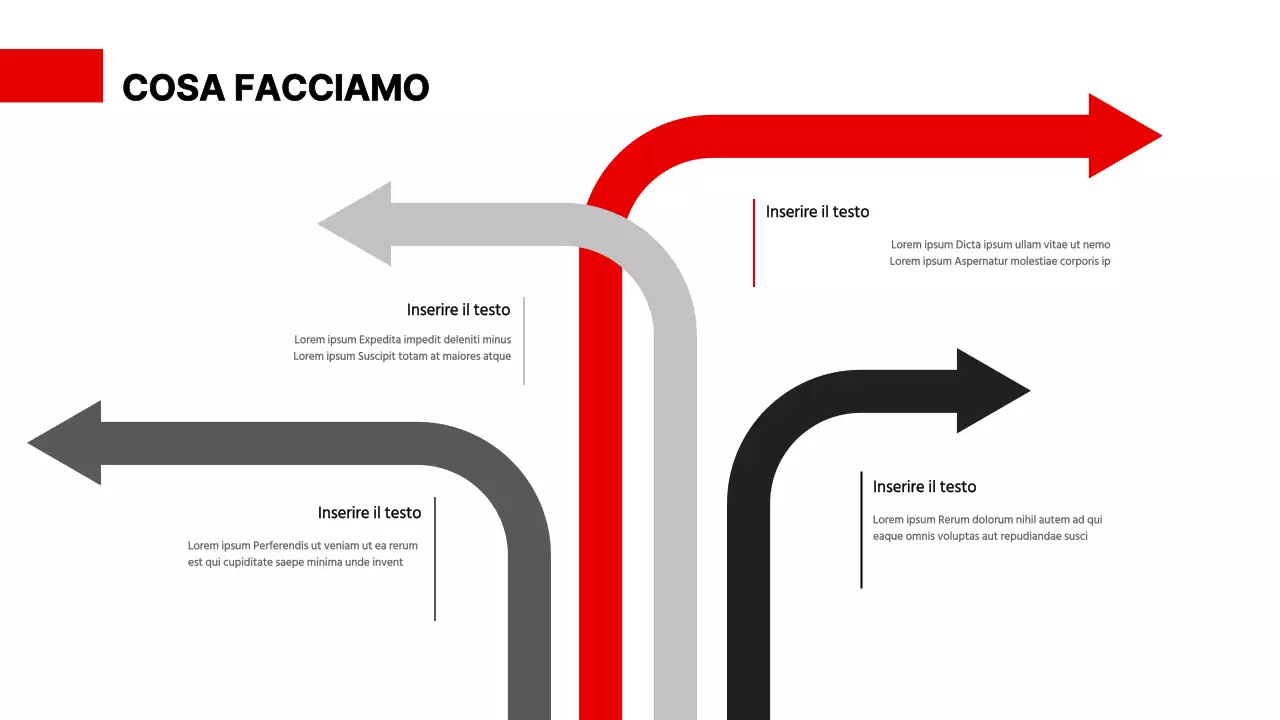 Presentare a una riunione di lavoro