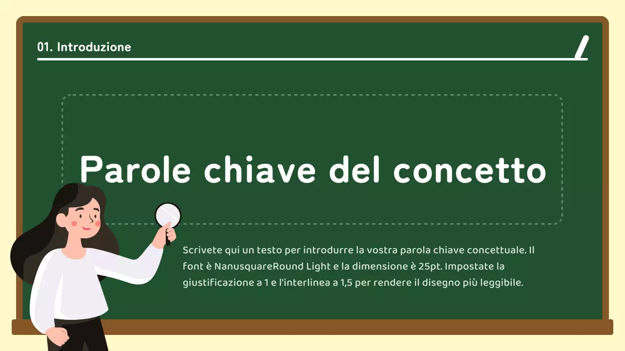 Guida alla concettualizzazione su lavagna bianca e verde